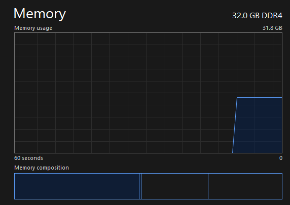 Screenshot of Windows Task Manager Memory Details